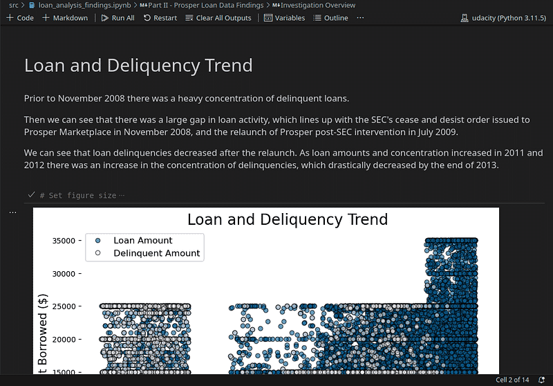 Jupyter Notebook in VS Code